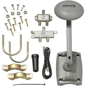 SIRIUS SCDK1 Cable TV Distribution Kit