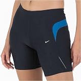 51a5J5JVUEL. SL160  Nike Womens Knit Tight Short Dark Obsidian