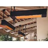 Sunpak 25,000 BTU Direct Spark Patio Heater – Ceiling/Wall Mount, Fuel Type: Propane (LP), Finish: Stainless Steel, Color: Stainless Steel