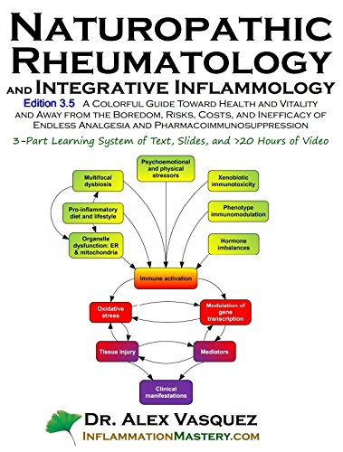 Naturopathic Rheumatology and Integrative Inflammology V3.5: A Colorful Guide Toward Health and Vitality and Away from the Boredom, Risks, Costs, and