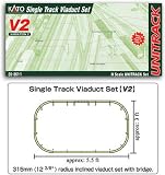 Nゲージ V-2 立体交差線路セット 20-861の画像