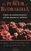 The Power of Rudraksha