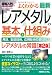 図解入門 よくわかる最新レアメタルの基本と仕組み―用途、製造技術、応用技術の基礎知識 (How‐nual Visual Guide Book) 図解入門 よくわかる最新レアメタルの基本と仕組み―用途、製造技術、応用技術の基礎知識 (How‐nual Visual Guide Book)