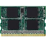 GR ROHSwߑΉW[ PC2-4200 DDR2-533 SDRAM 172Pin MicroDIMM 512MB ETM533-512M..
