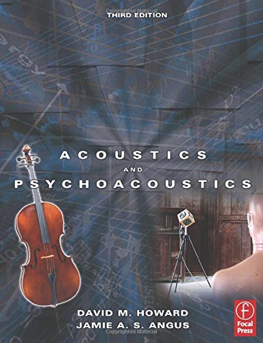 acoustics and psychoacoustics music technology