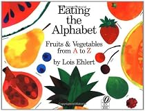 Eating The Alphabet