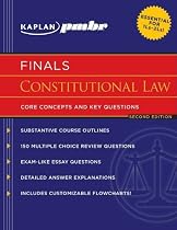 Kaplan PMBR FINALS: Constitutional Law: Core Concepts and Key Questions