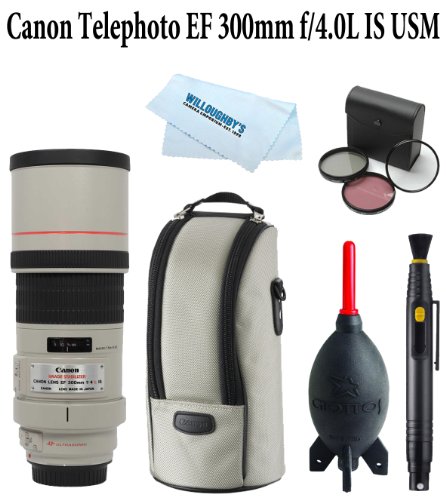 price Canon 