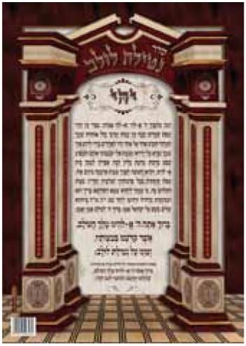 Seder Netilas Lulav Laminated Sukkah Poster