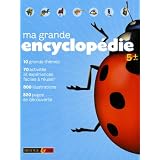 Détails sur le produit