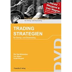 Tradingstrategien für Swing- und Daytrading
