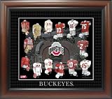 Evolution of the Ohio State Football Uniform - Framed Art - 16 x 18 inches