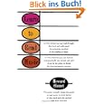 Produkt-Information 