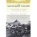 Civil War Research Books- Part 1