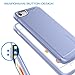 LUVVITT [Sleek Armor Slim Shock Absorbing Flexible Back Cover TPU Rubber Case Designed for Apple iPhone 7 Plus - Violet