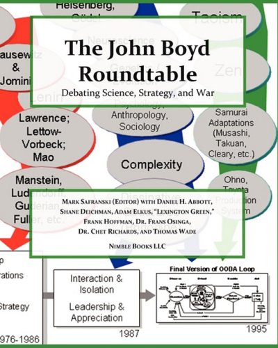 The John Boyd Roundtable: Debating Science, Strategy, and War