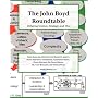 The John Boyd Roundtable: Debating Science, Strategy, and War