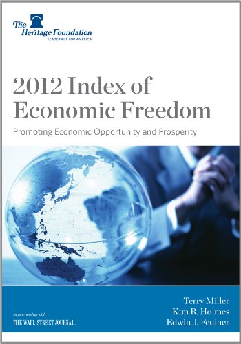 2012 Index of Economic Freedom