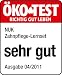 Auszeichnung