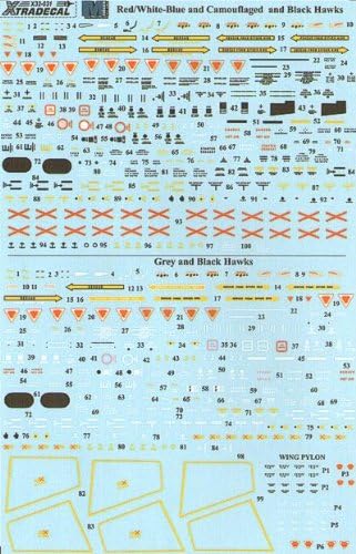 BAe Hawk Maintenance Stencil Markings (1/32 decals, XtraDecal 32031)