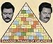 Parks And Recreation Swanson Pyramid Of Greatness Television 34x22 Poster Art Print