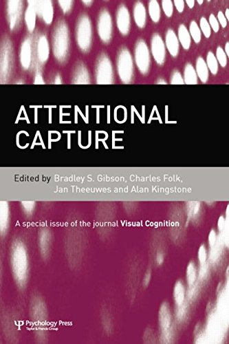 Attentional Capture: A Special Issue of Visual Cognition
