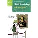 L'histoire de l'art est un jeu : Petite galerie d'art occidental en 50 jeux et questions