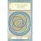 Jamgon Kongtrul's Treasury of Knowledge