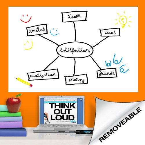 Stick-On Whiteboard 4 x 8 Ft On Sale