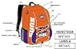 NBA Sports Youth Back Pack - Phoenix SUNS Backpack