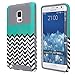 NOTE 4 edge Case, GALAXY NOTE 4 edge case, E LV GALAXY NOTE 4 edge Case Full Body Hybrid Armor Protection Defender Case Cover - Dual Layer Armor Protective Case Cover for Samsung GALAXY NOTE 4 edge - ZIGZAG ...