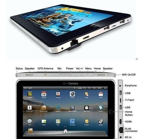Flytouch(TM) 10.1 VC882 Flytouch/Superpad Google Android 4.0, 16GB HD, 1GB RAM, Cortex A8,WIFI, HDMI, Skype Video Calling &Netflix Movies + External Ketboard