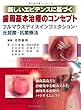 新しいエビデンスに基づく歯周基本治療のコンセプトフルマウスディスインフェクション・光殺菌・抗菌療法