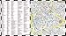 Streetwise Dallas Map - Laminated City Center Street Map of Dallas, Texas