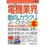 図解入門業界研究 最新電機業界の動向とカラクリがよーくわかる本 (How‐nual Industry Trend Guide Book)