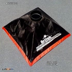 Britek#9064 Photography Studio Photo Light Softbox for Fluorescent Light Pe9060