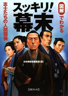 スッキリ!幕末―図解でわかる志士たちの人間関係 (文庫ぎんが堂 か)