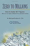 Zero to Millions: How to Easily Hit 7 Figures With Your Own Highly Profitable IRS Tax Resolution Practice