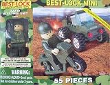 Eigenschaften Best Look 1822 / Best-Lock Papid Response Unit 1822