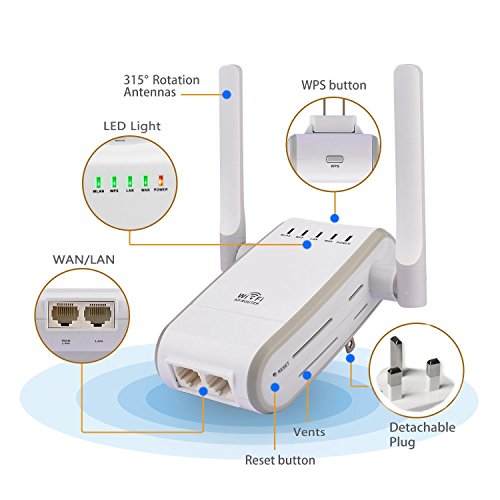 Free download program Cable Wifi Extender chooseblogging