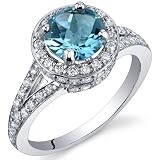 Majestic Sensation 1.50 Carats Swiss Blue Topaz Ring in Sterling Silver Rhodium Finish Size 5 to 9