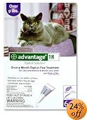 This item last updated: Sep 09, 2010