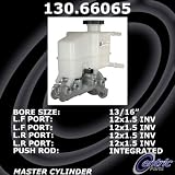 IMAGE OF Centric Parts Brake Master Cylinder 130.66065 New