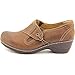 softspots - Womens - Helen