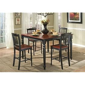 Home Line Gathering Counter Height Dining Stools D725C by Home Line Industries