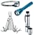 Outdoor Set01, bestehend aus: Leatherman Wave, inkl. Lederholster + Stirnlampe Liberty 105 + Xenon Taschenlampe Choice 102 + Mini Duo Flachmann 120 ml