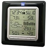 La Crosse Technology The Weather Channel WS-9047TWC-IT Wireless weather station with Pressure Graph