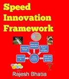Speed Innovation Framework: How did I come up with 20 patent ideas in a year