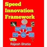 Speed Innovation Framework: How did I come up with 20 patent ideas in a year