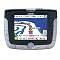 Car Navigation Systems
